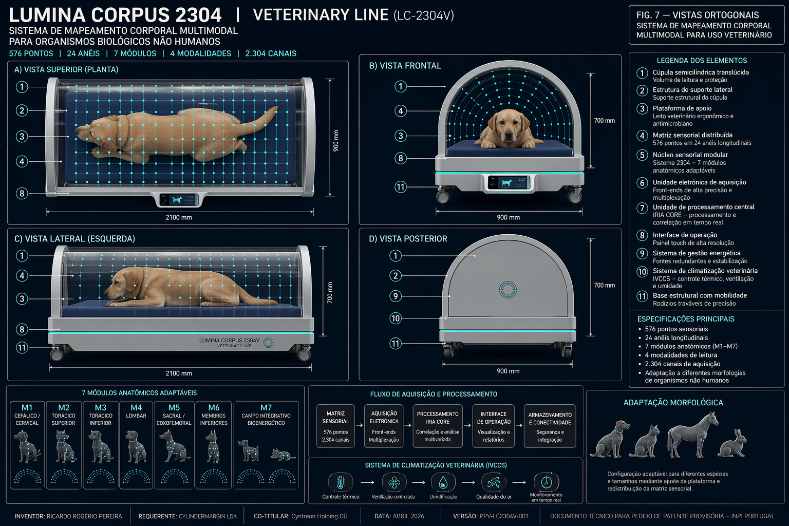 Lumina Veterinary Line