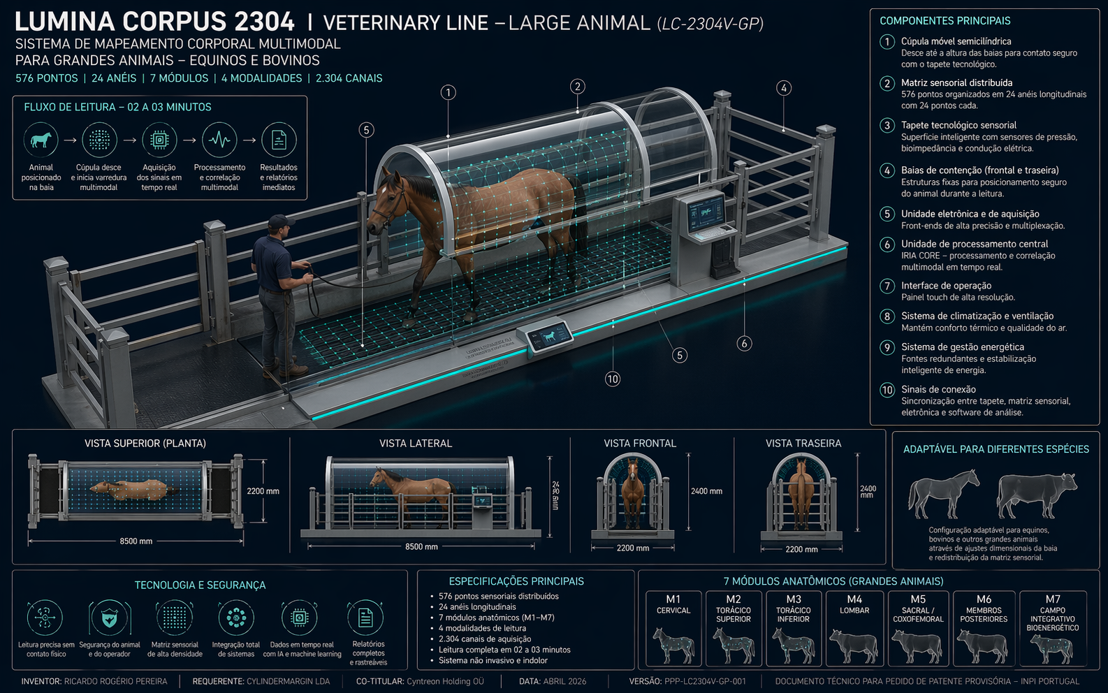 Veterinary Large Animal
